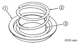 Fig. 187 Clutch Piston Spring Installation