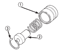 Fig. 92 Intermediate and Inner Governor Weights