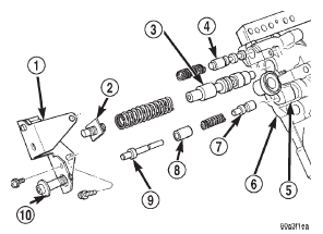 Fig. 94 Adjusting Screw Bracket, Springs, Valve Removal