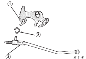 Fig. 98 Park Rod