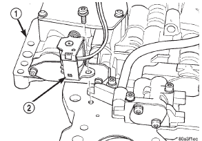 Fig. 99 Converter Clutch Solenoid