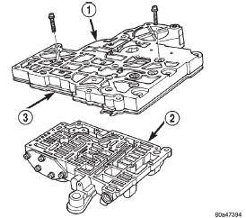 Fig. 101 Converter Clutch and Fail Safe Valves