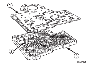 Fig. 103 Transfer And Separator Plates