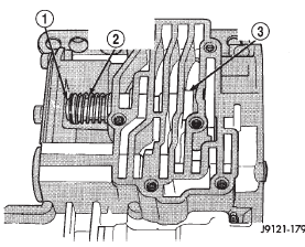 Fig. 106 Shuttle Valve E-Clip And Secondary Spring