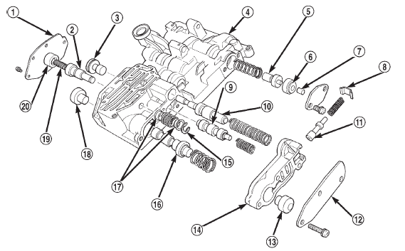 Fig. 107 Control Valves, Shift Valves, And Governor Plugs