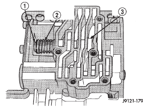 Fig. 108 Shuttle Valve E-Clip And Secondary Spring