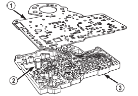 Fig. 111 Transfer And Separator Plates