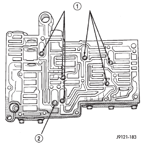 Fig. 112 Correct Position Of Valve Body Check Balls