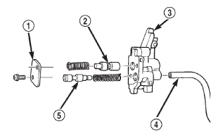 Fig. 114 Converter Clutch Valve Module