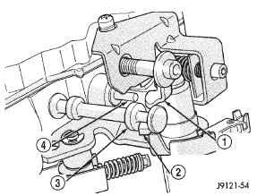 Fig. 121 Manual Valve And Throttle Lever Alignment