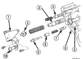 Fig. 122 Adjusting Screw Bracket, Springs, and Valves