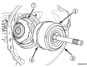 Fig. 129 Front/Rear Clutch Assemblies