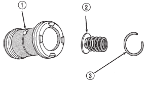 Fig. 83 Small Cushion Spring Retention