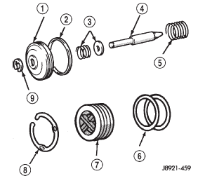 Fig. 87 Second Coast Brake Servo Components