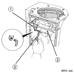 Fig. 89 Removing/Installing Park Rod