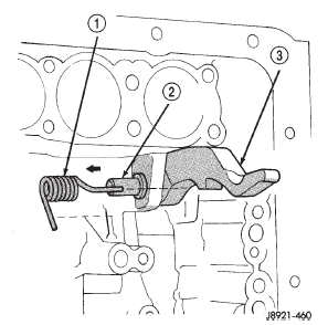 Fig. 90 Removing/Installing Park Pawl, Pin And Spring