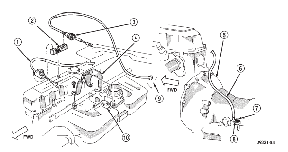 Fig. 91 Transmission Throttle Cable Attachment