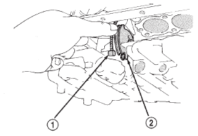 Fig. 92 Removing/Installing Transmission Throttle Cable