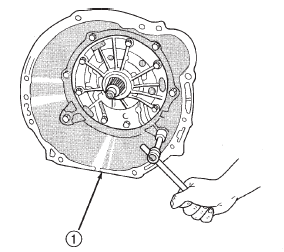 Fig. 96 Converter Housing Removal