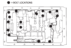 Fig. 101 Valve Body Bolt Locations
