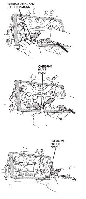 Fig. 104 Accumulator Piston Rem