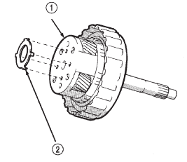 Fig. 108 Fourth Gear Planetary Race Removal