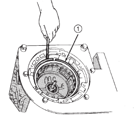 Fig. 110 Removing Overdrive Brake Pack Snap Ring