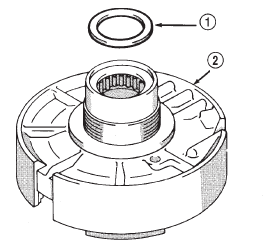 Fig. 115 Remove Overdrive Support Race