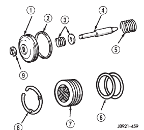 Fig. 116 Second Coast Brake Piston Components