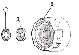 Fig. 118 Bearing And Race Removal From Clutch Hub
