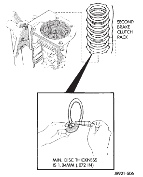 Fig. 126 Removing/Measuring Second Brake Clutch Disc Thickness