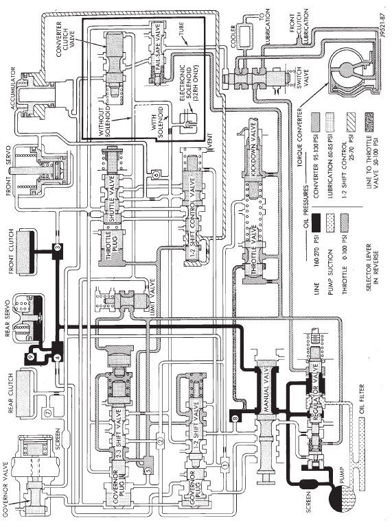 HYDRAULIC FLOW IN REVERSE