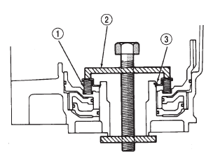 Fig. 135 Removing/Installing Piston Snap Ring