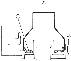 Fig. 137 Removing/Installing First-Reverse Brake No.1 Piston