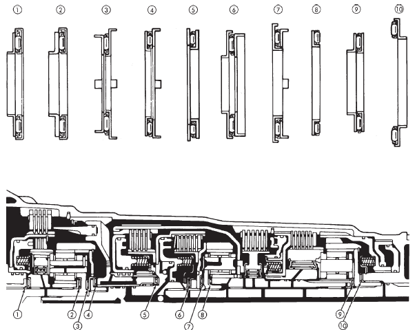 Fig. 138 Thrust Bearing Chart