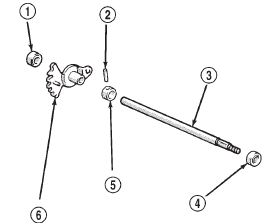 Fig. 74 Manual Valve Shaft And Seals