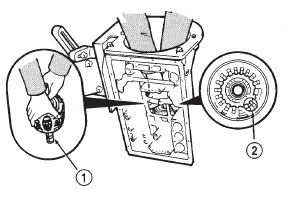 Fig. 141 Output Shaft/Rear Planetary Assembly Installation