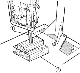 Fig. 154 Supporting Output Shaft