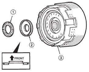 Fig. 158 Installing Forward-Direct Clutch Thrust Bearing And Race