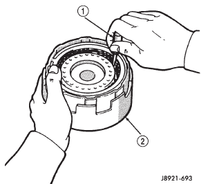 Fig. 160 Aligning Forward-Direct Clutch Splines