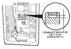 Fig. 164 Checking Input Drum-To-Direct Clutch Drum Clearance