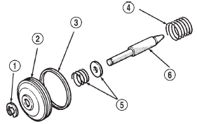 Fig. 165 Assembling Second Coast Brake Piston