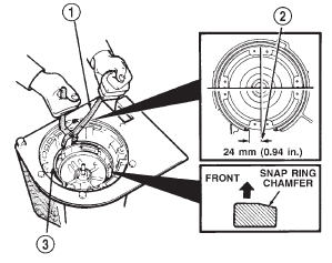 Fig. 171 Installing Overdrive Support Snap Ring