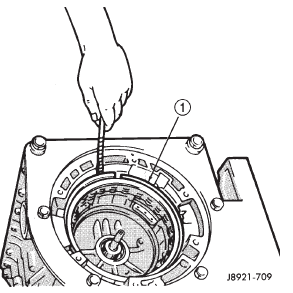 Fig. 175 Installing Overdrive Brake Snap Ring