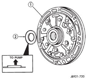 Fig. 182 Installing Oil Pump Thrust Race
