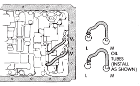 Fig. 190 Installing Valve Body Oil Tubes