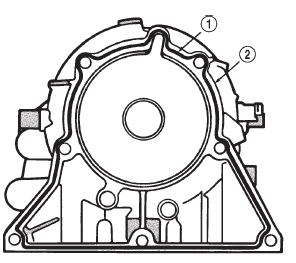 Fig. 193 Applying Sealer To Case Rear Flange