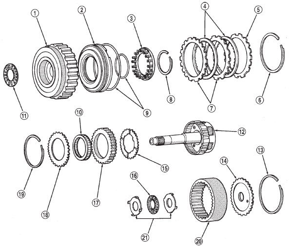 Overdrive Planetary Gear And Clutch Components