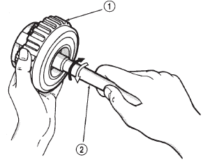 Fig. 204 Checking One-Way Clutch