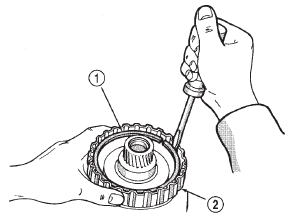 Fig. 208 Removing Clutch Pack Snap Ring